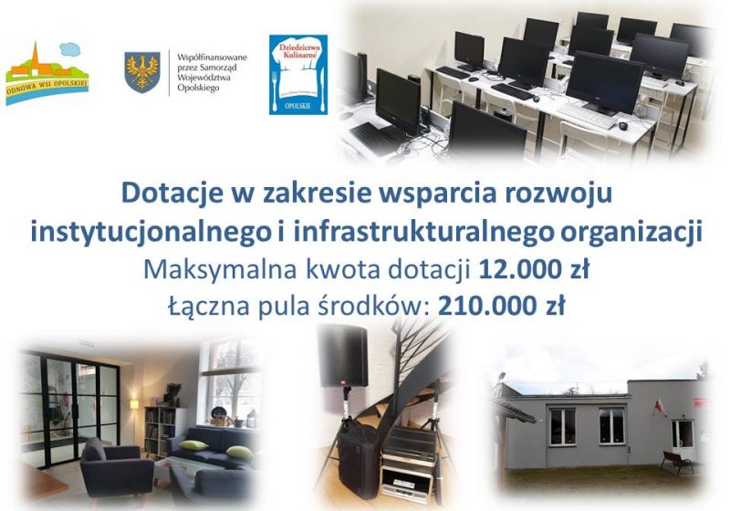 II edycja otwartego konkursu ofert na rozwoju instytucjonalnego i infrastrukturalnego organizacji ogłoszona!