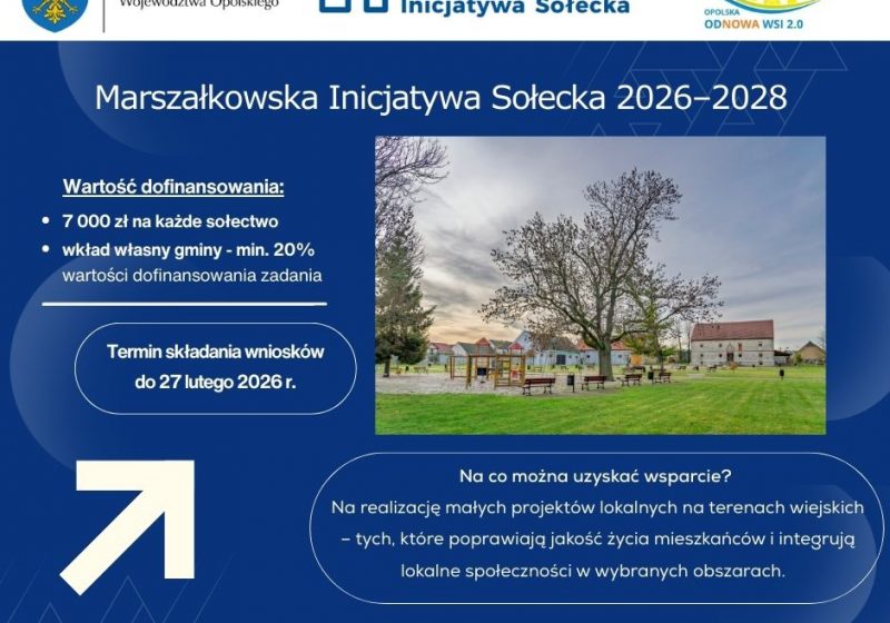 Rusza nabór wniosków – Marszałkowska Inicjatywa Sołecka – Opolskie 2026–2028